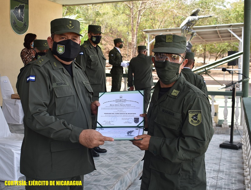 GRADUACION